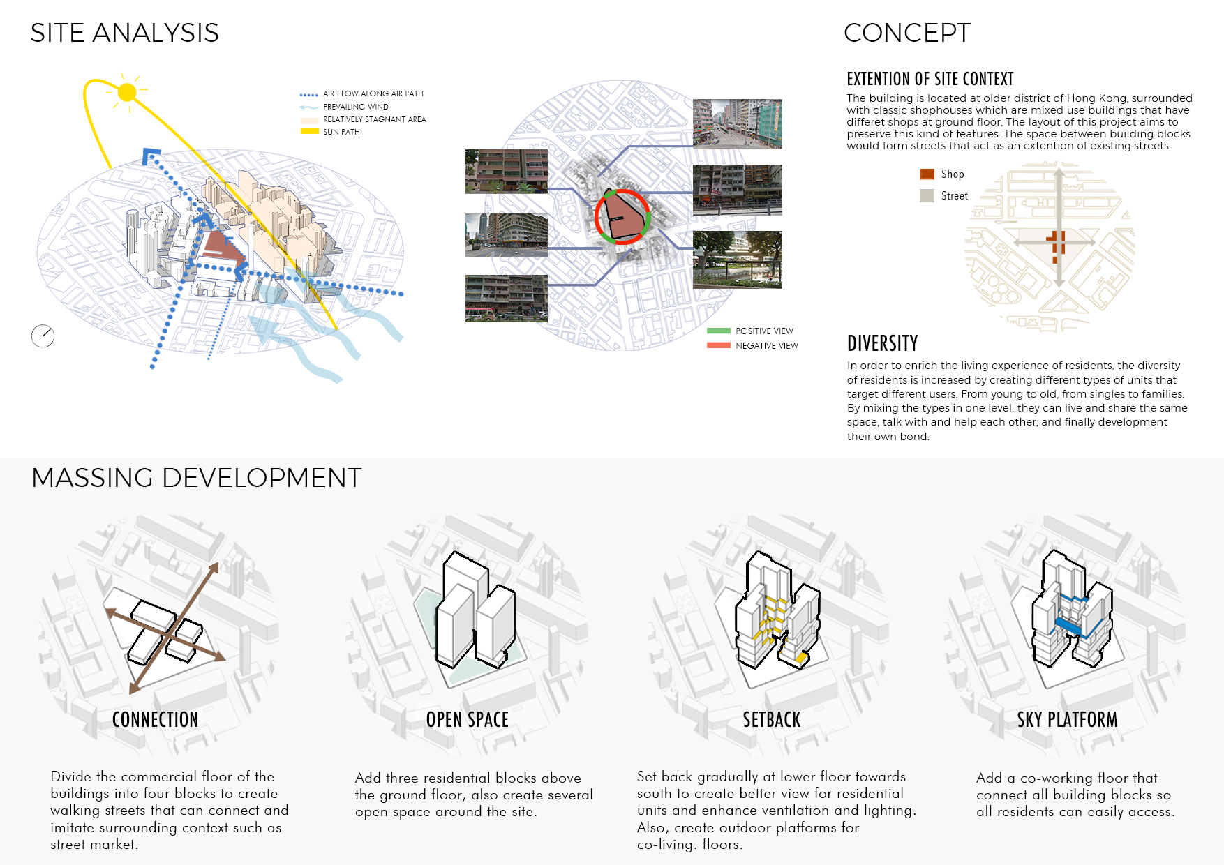 Architectural Portfolio 2016-2023-14