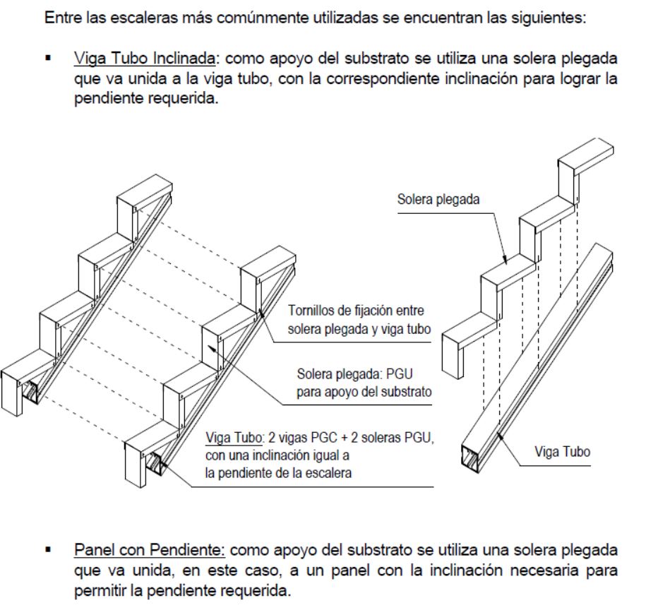 轻钢结构楼梯建造项目-17