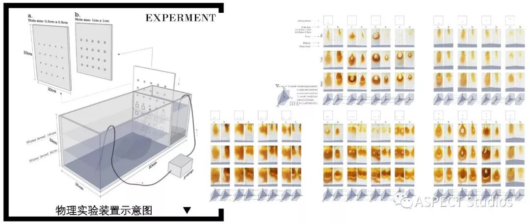 第六届上海景观论坛聚焦“混乱”-99