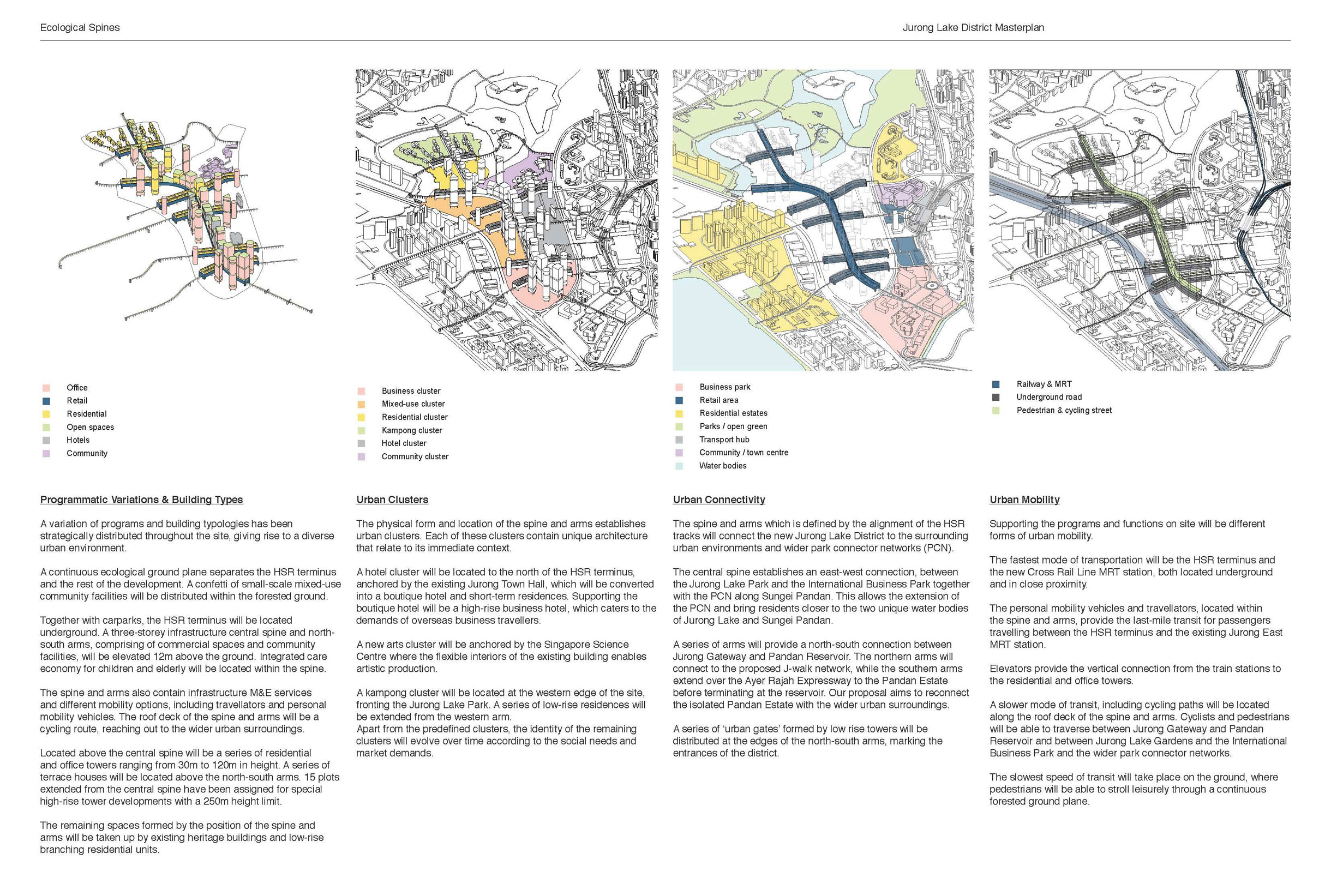 裕廊湖区总体规划丨新加坡-9