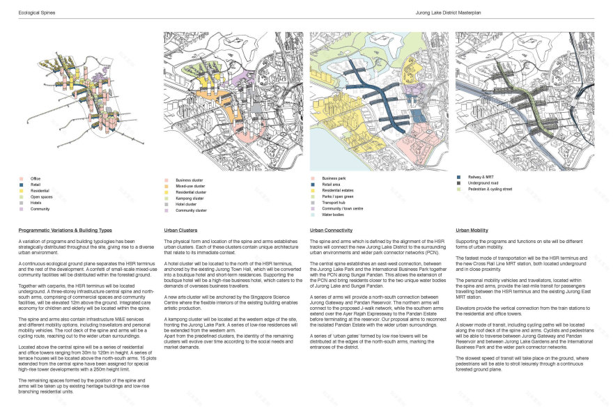 裕廊湖区总体规划丨新加坡-9