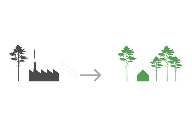 丨拉脱维亚丨AM Сергей Киселев и Партнеры-8
