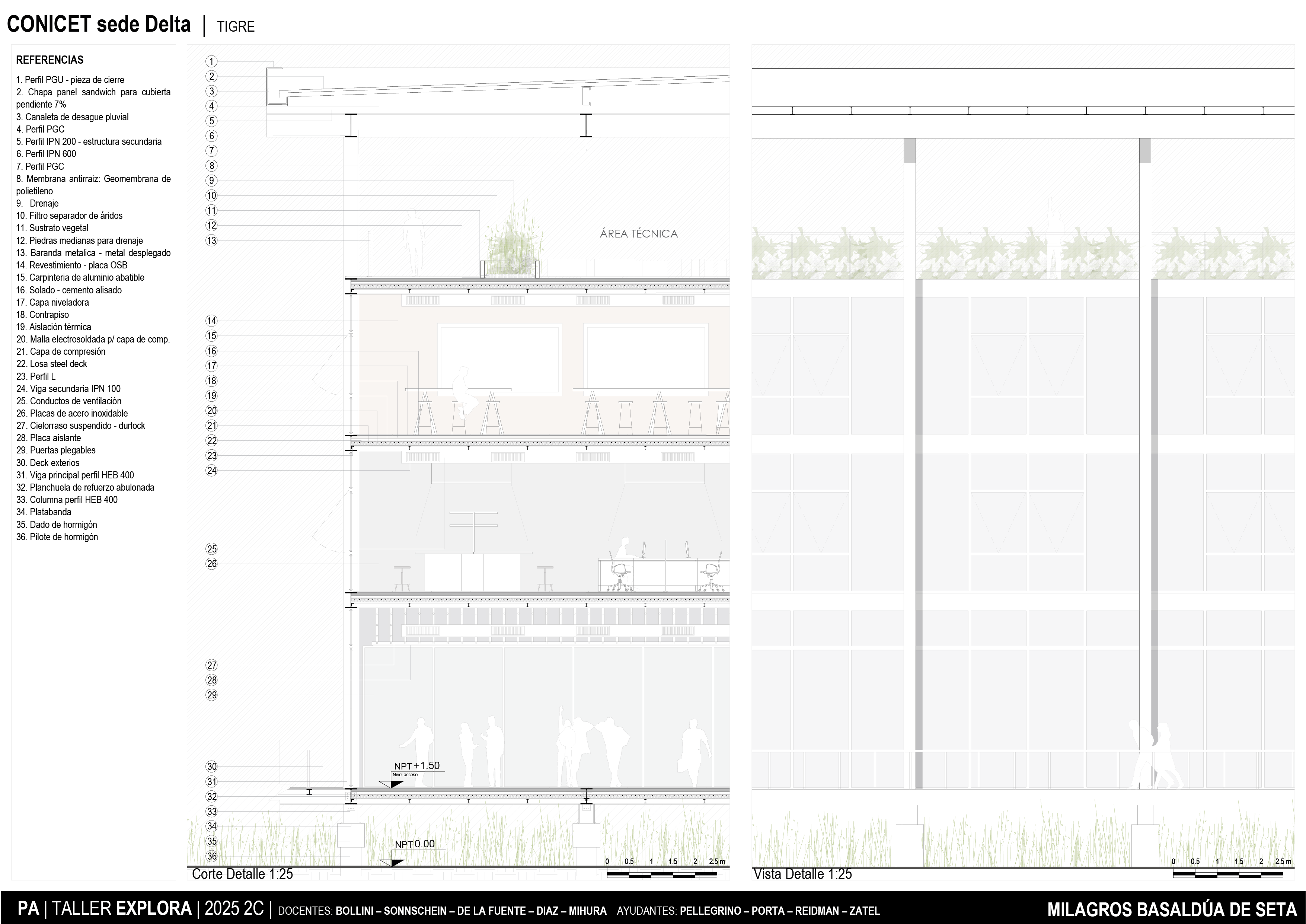 06. CONICET sede Delta-22