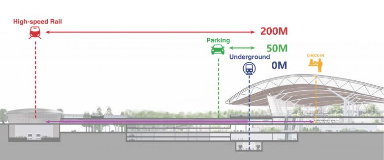 长春龙嘉国际机场 T3 航站楼丨中国长春丨MAD 建筑事务所-20