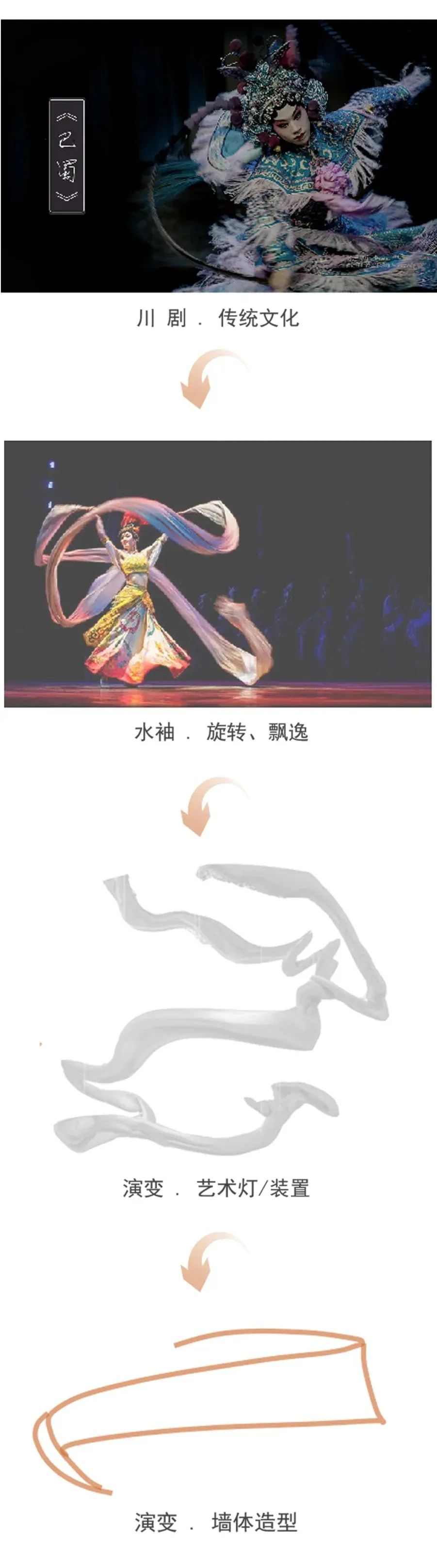 中国能建成都·紫郡公馆售楼中心丨中国成都丨深圳大易室内设计有限公司-9