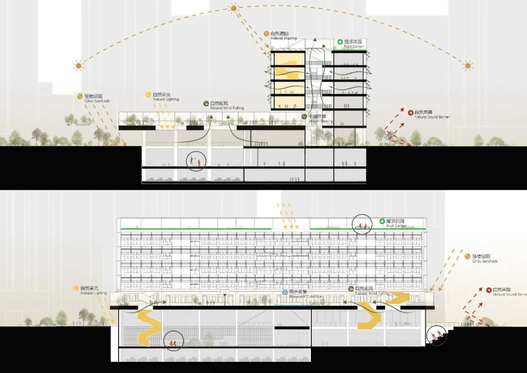 深圳市高新小学新建工程（设计）丨中国深圳丨深圳市库博建筑设计事务所有限公司+深圳市立方都市工程设计有限公司-87
