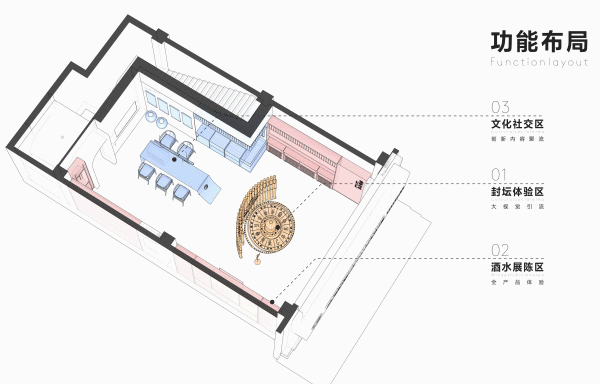 茅台集团白金酒文化体验馆丨中国河南丨店与面（广州）创意设计有限公司-68
