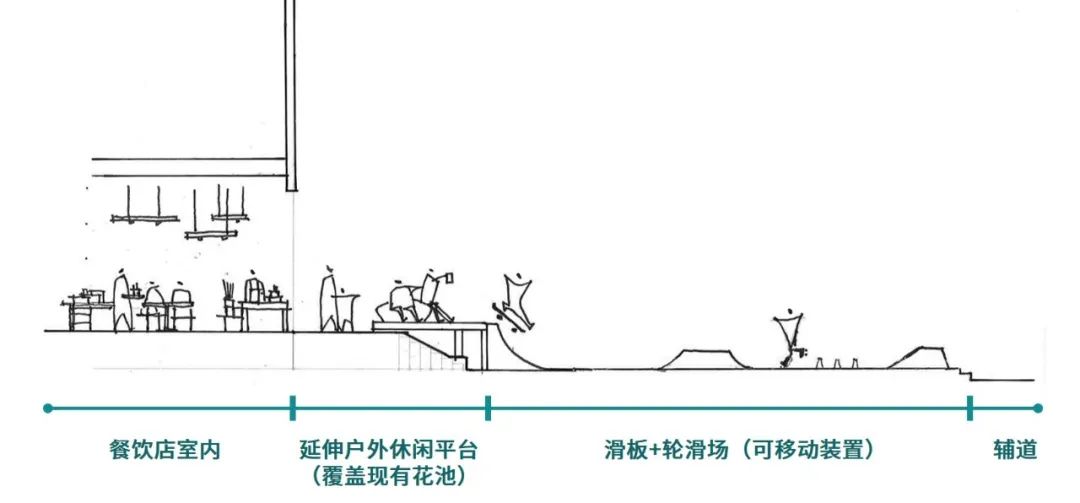 北京望京合生麒麟新天地丨中国北京丨JG中筑创联-35