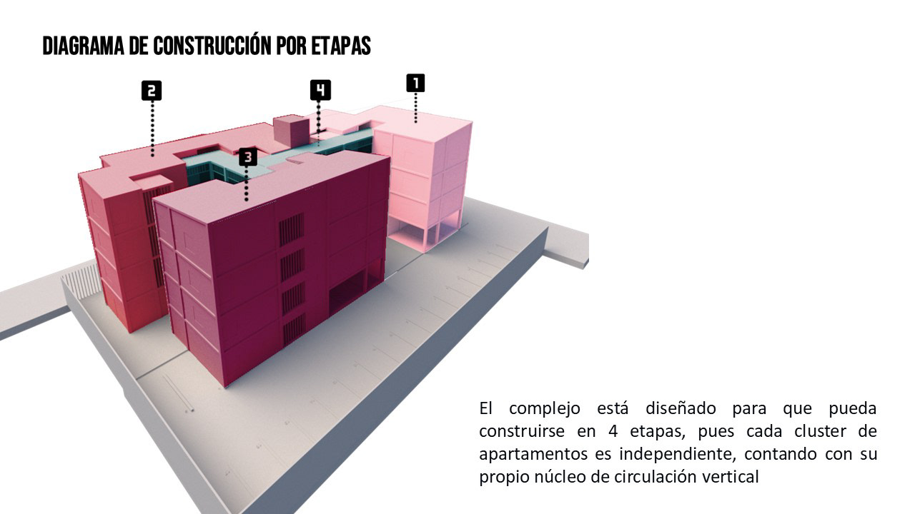 Communitas Collectivve Housing-16