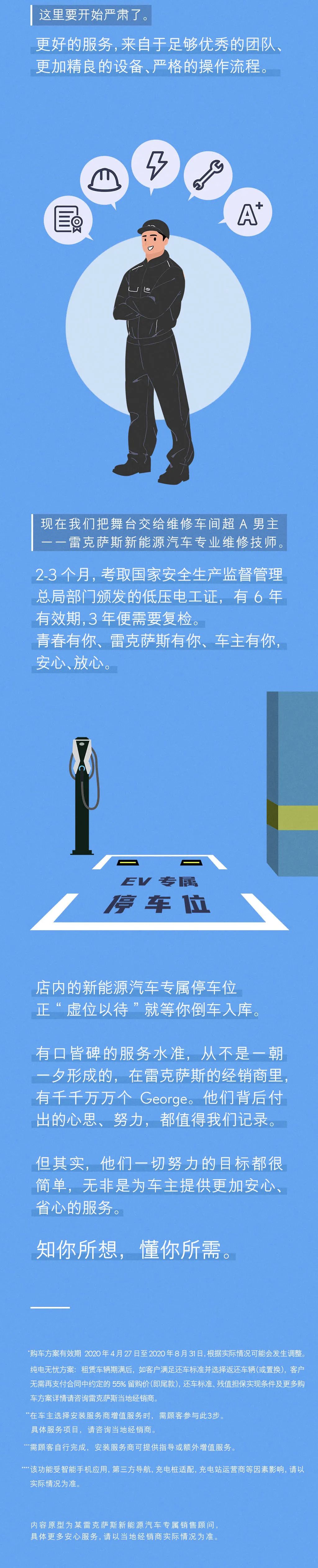 “我是George，一位雷克萨斯新能源汽车专属销售顾问。”-6