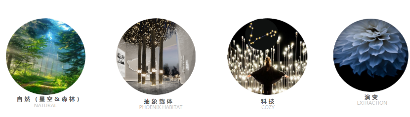 佳兆业麓山壹号丨中国成都-6