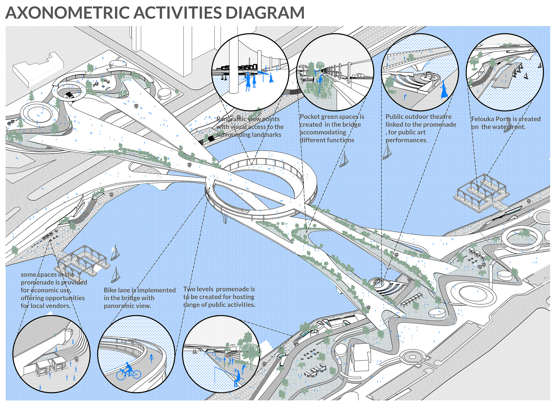 尼罗河大桥竞赛丨埃及开罗丨Lab59 Architects-16