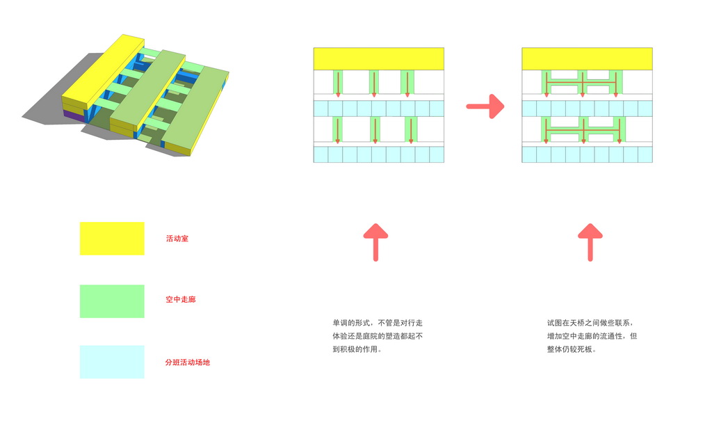 上升的美好，让孩子与建筑一块儿成长-15