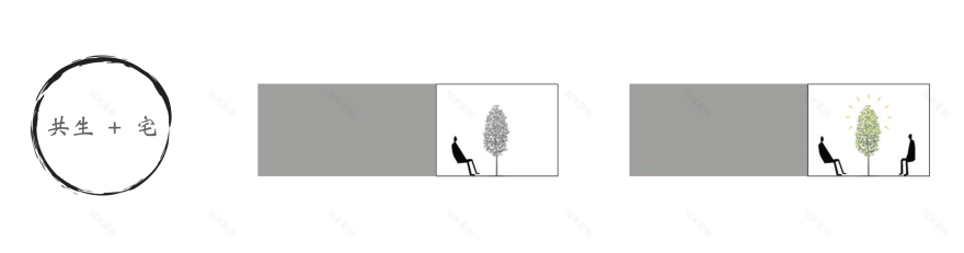 CASA SYMBIOSIS 退休老人共生住宅设计项目-15