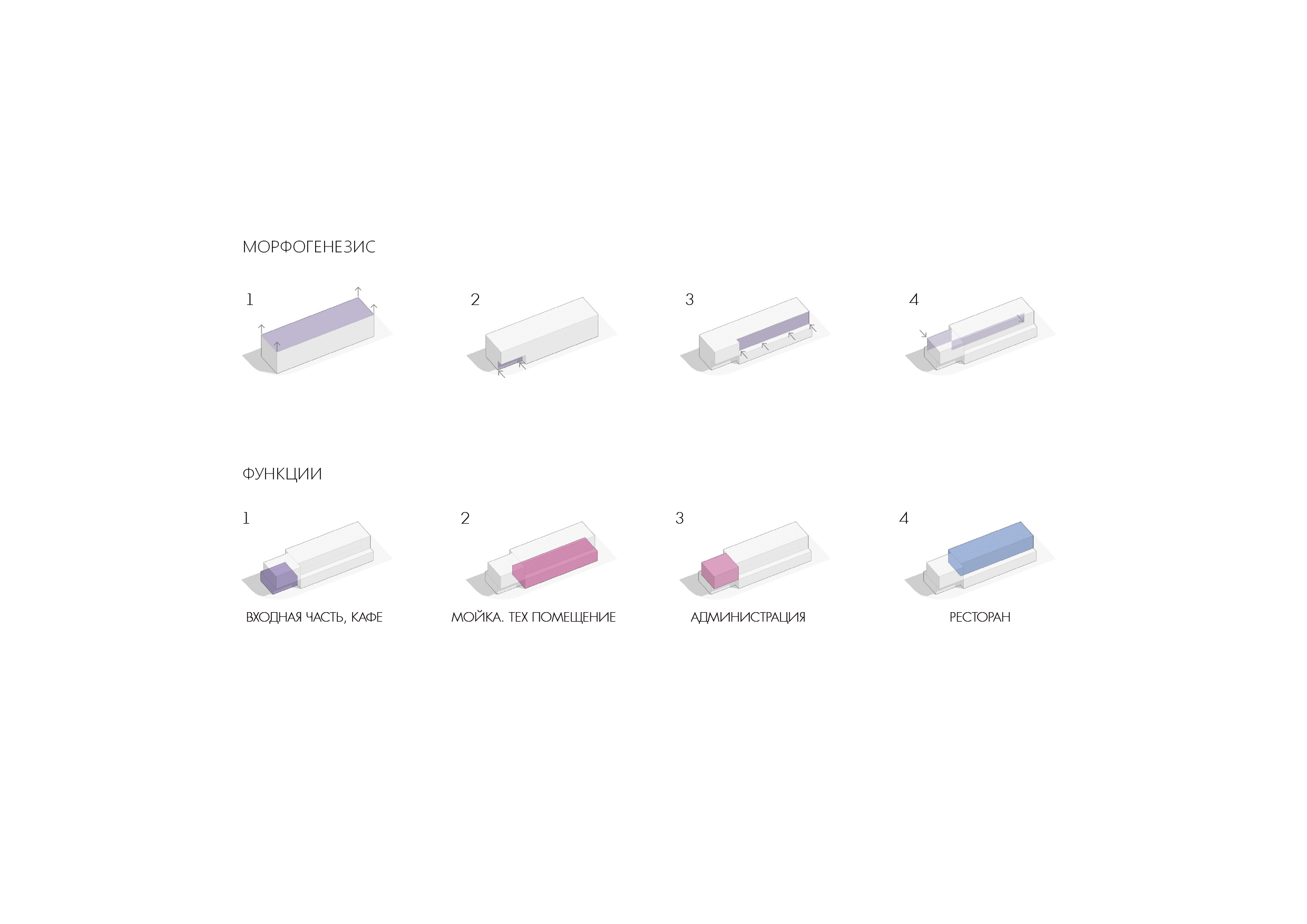 概念洗车中心丨俄罗斯莫斯科丨Ket bureau-14