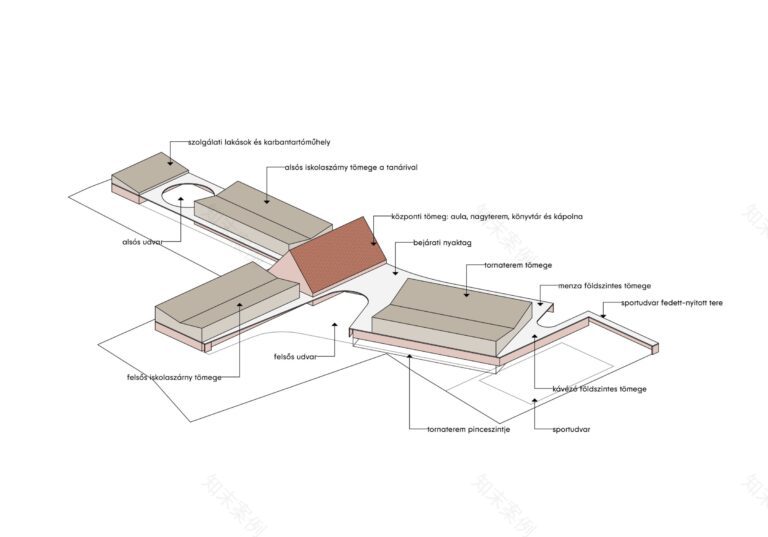 Szigetszentmiklós新改革小学设计丨Balázs Biri等,Hetedik Műterem Ltd.-36