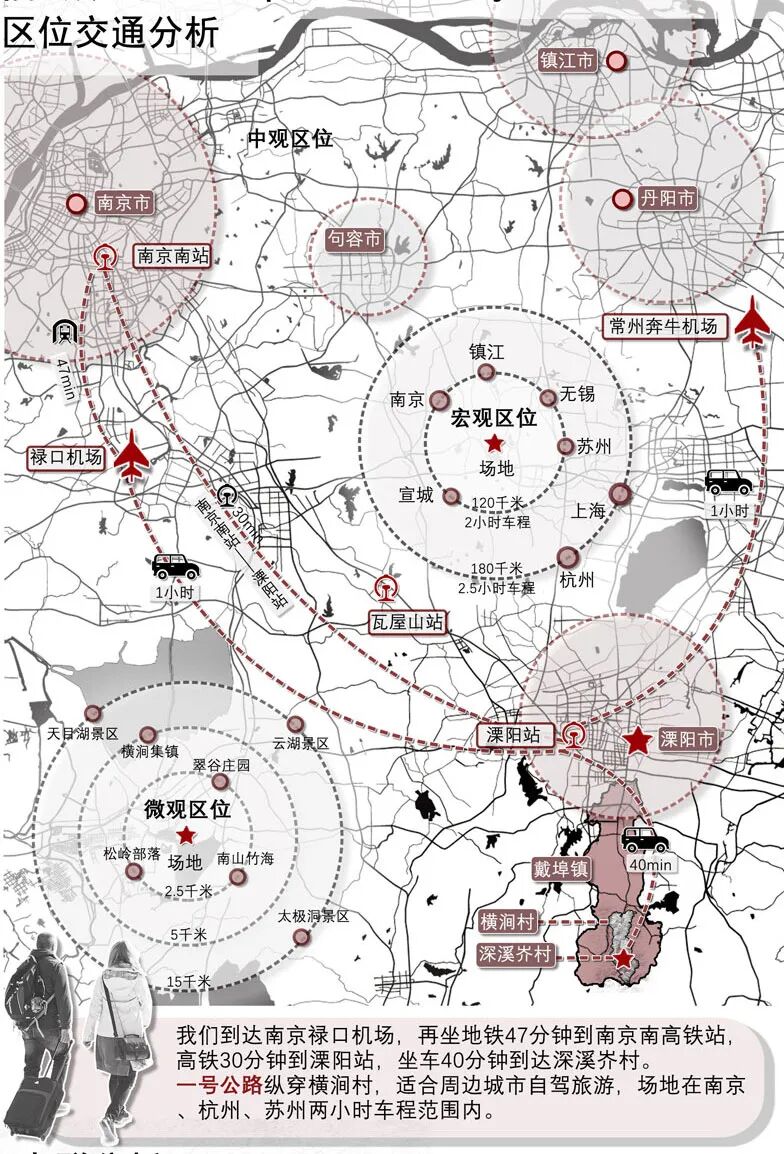 重大大三超强“建筑+城规”组合获大学生乡村规划竞赛最佳创意+二等奖！格局打开！乡村振兴巧妙代入“竹海骑行”理念，感知立体景观变化-45