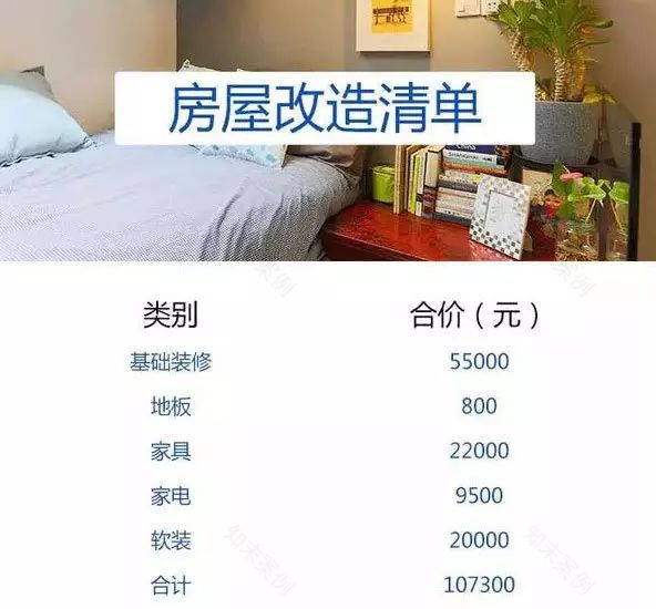 7㎡的空间改造成“双层”复式-156