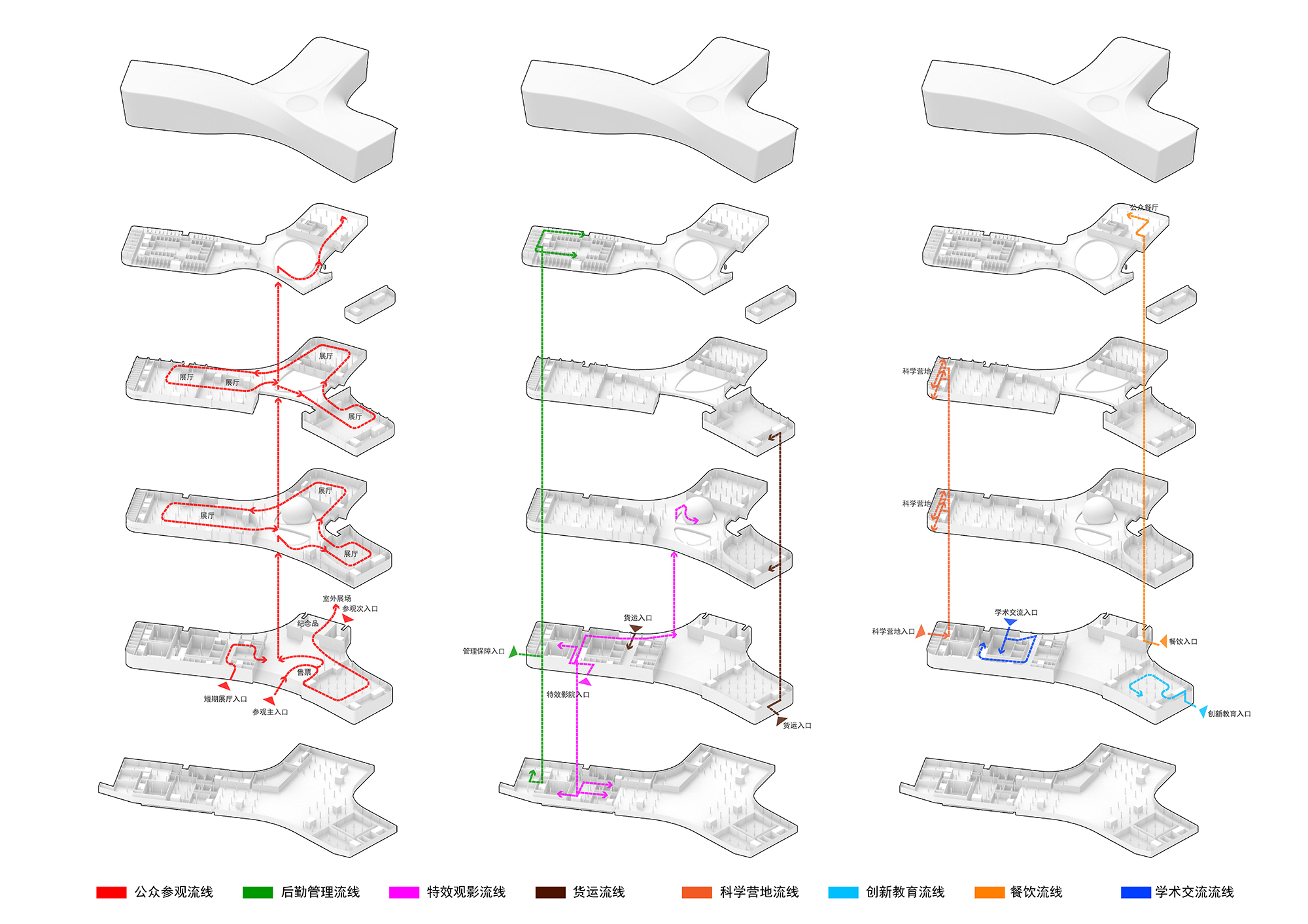 New Science and Technology Museum of Henan Province / TJAD Atelier L+-82