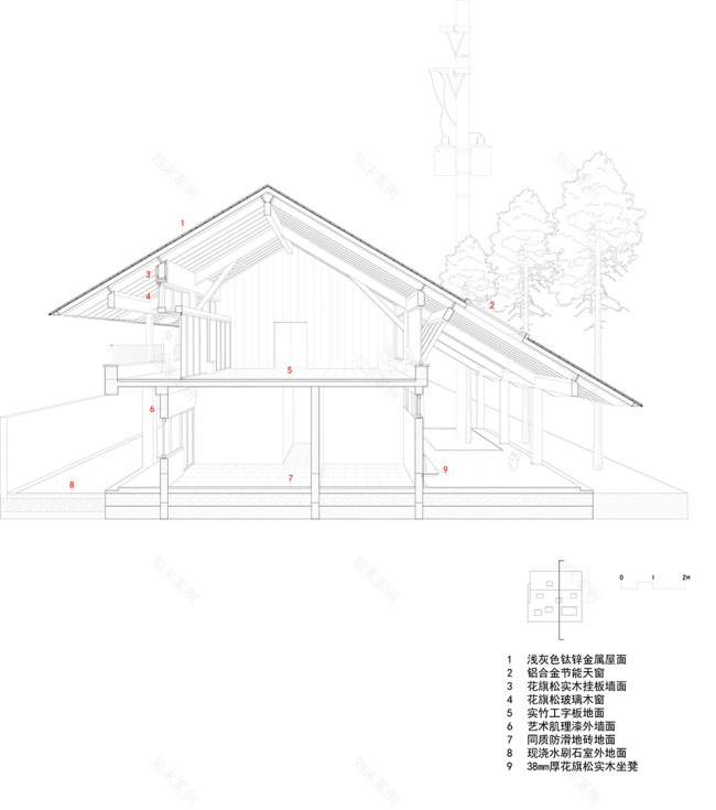 长宁外环生态公园带市民服务驿站丨中国长宁丨致正建筑工作室,冶是建筑-143