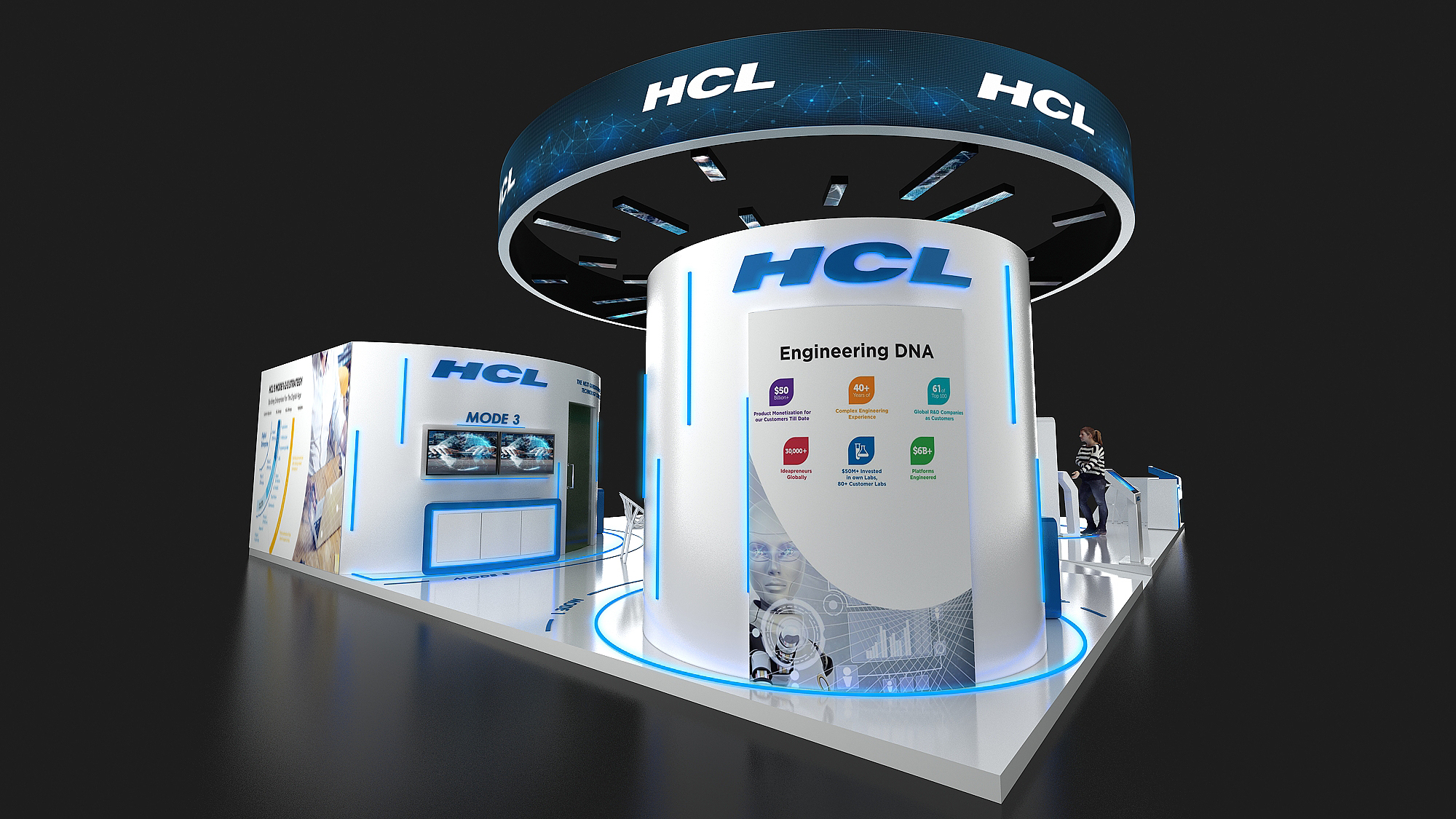 Concept design for HCL at MWC 2020-2