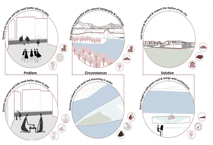 Multaqa SAE(内部)建筑竞赛丨埃及-14
