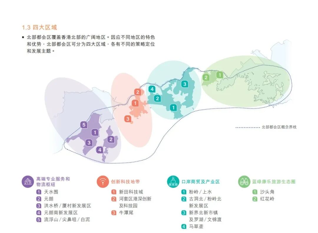 Arcadis凯谛思助力香港北部都会区建设，香港发展商与内地央企合作开发项目动工-23