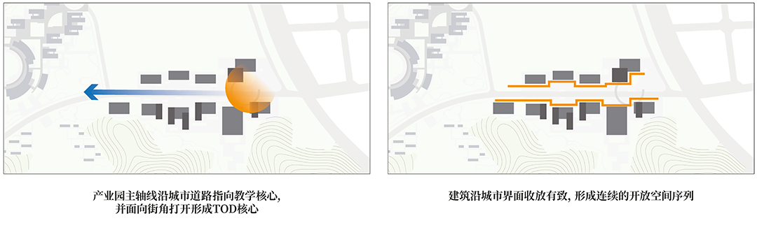 大湾区大学滨海湾校区总体规划及一期工程设计丨萨尔瓦多滨海丨weico-38