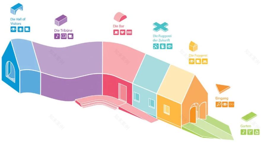 Fuggerei NEXT500 展馆丨德国奥格斯堡丨MVRDV-23