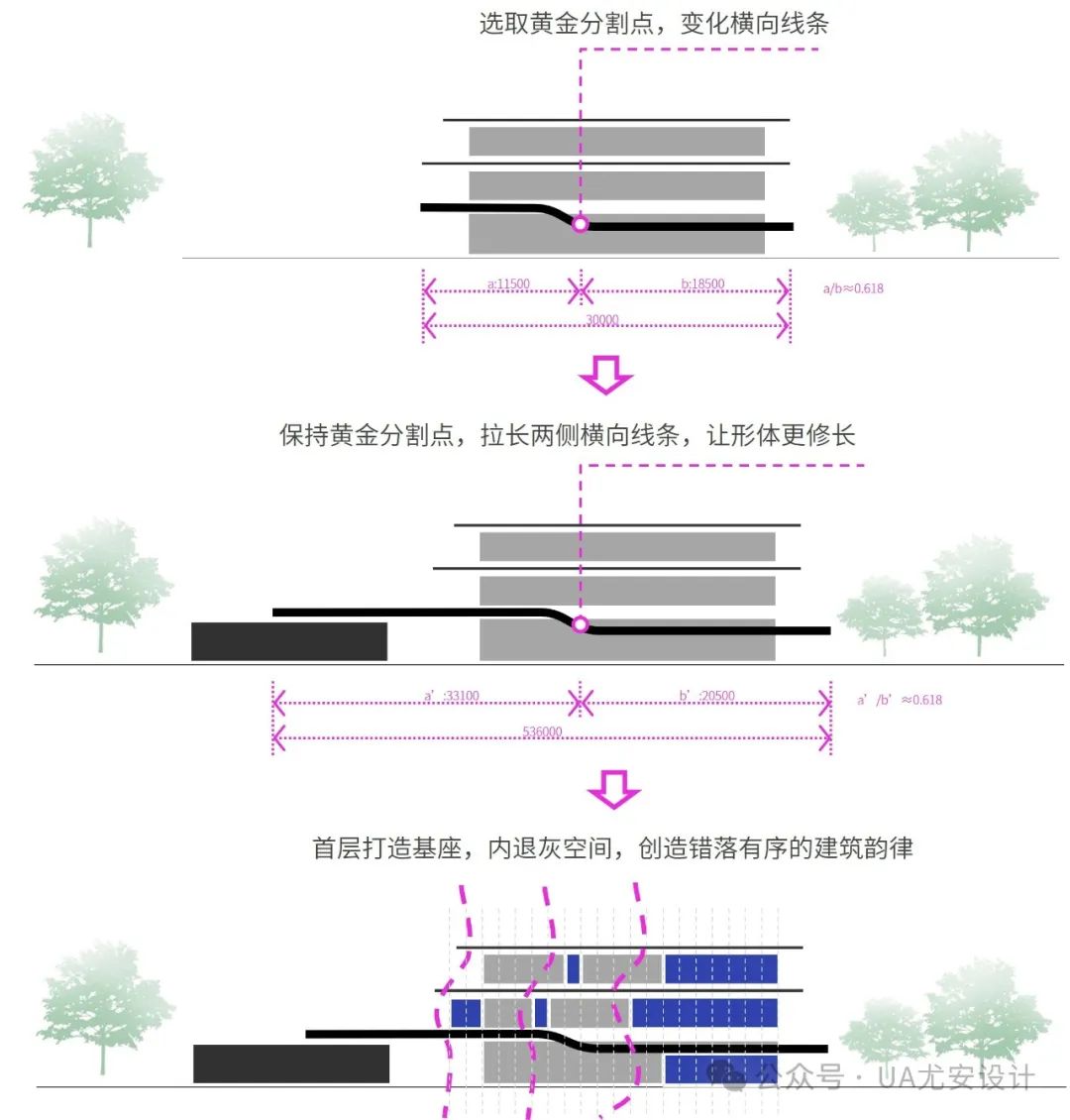 深圳华润云上润府二期城市展厅丨中国深圳丨UA尤安设计-30