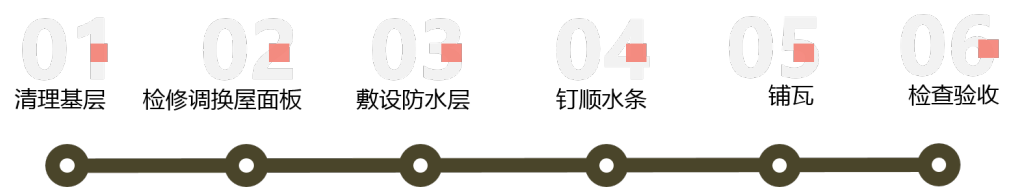 91 岁克莱门公寓的“韵味重现” | 历史与现实的完美交融-59