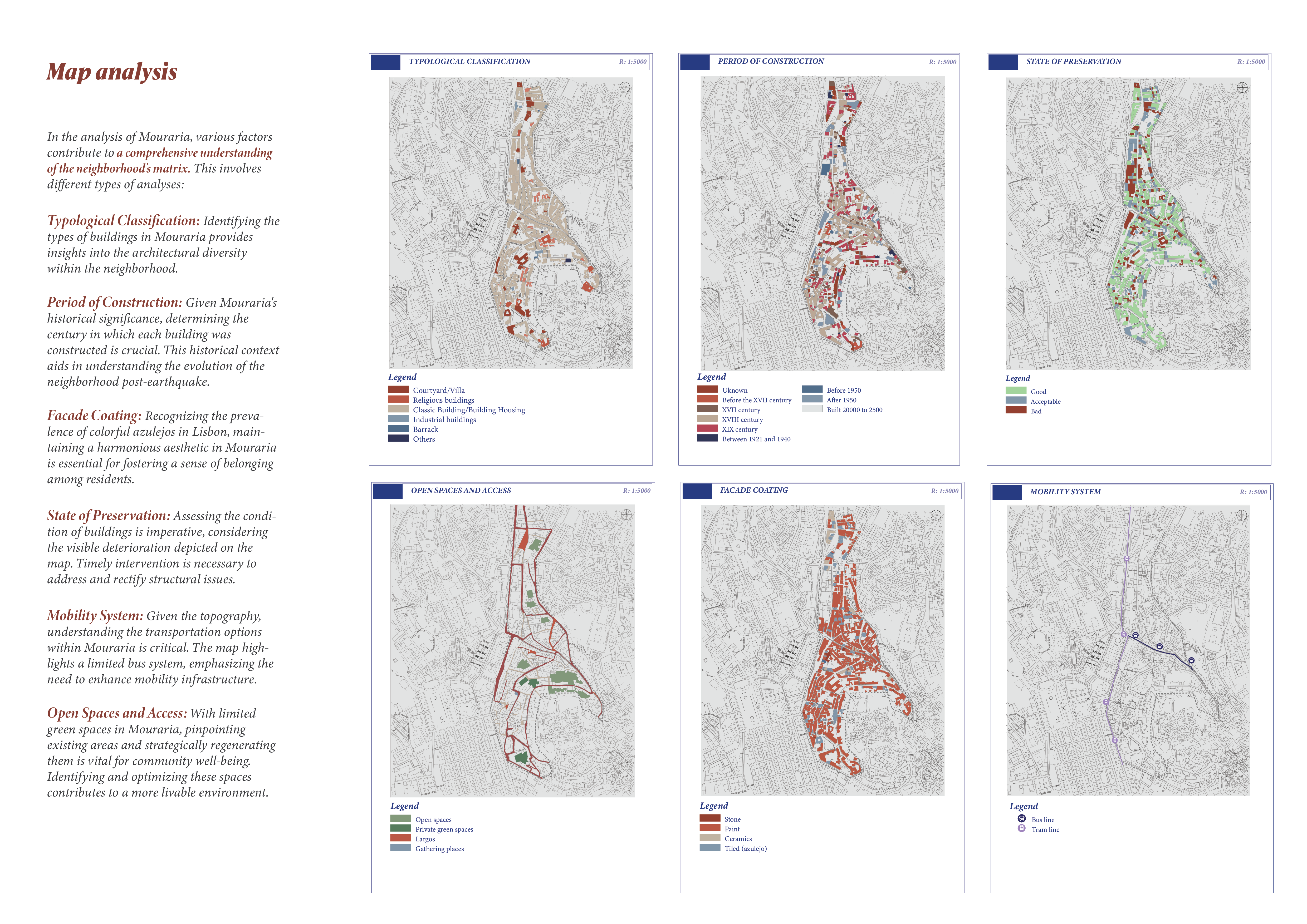 带来几代人丨葡萄牙里斯本丨Sapienza Università di Roma-10