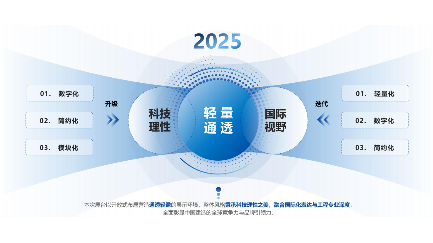 2025厦门工业博览会智能制造展区中铁十四局集团展台-0
