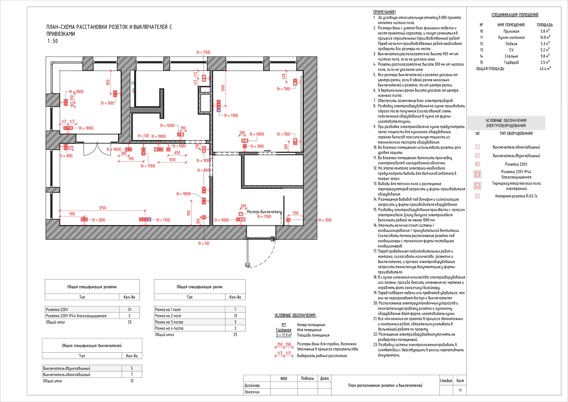 Working documentation for interior designers-10