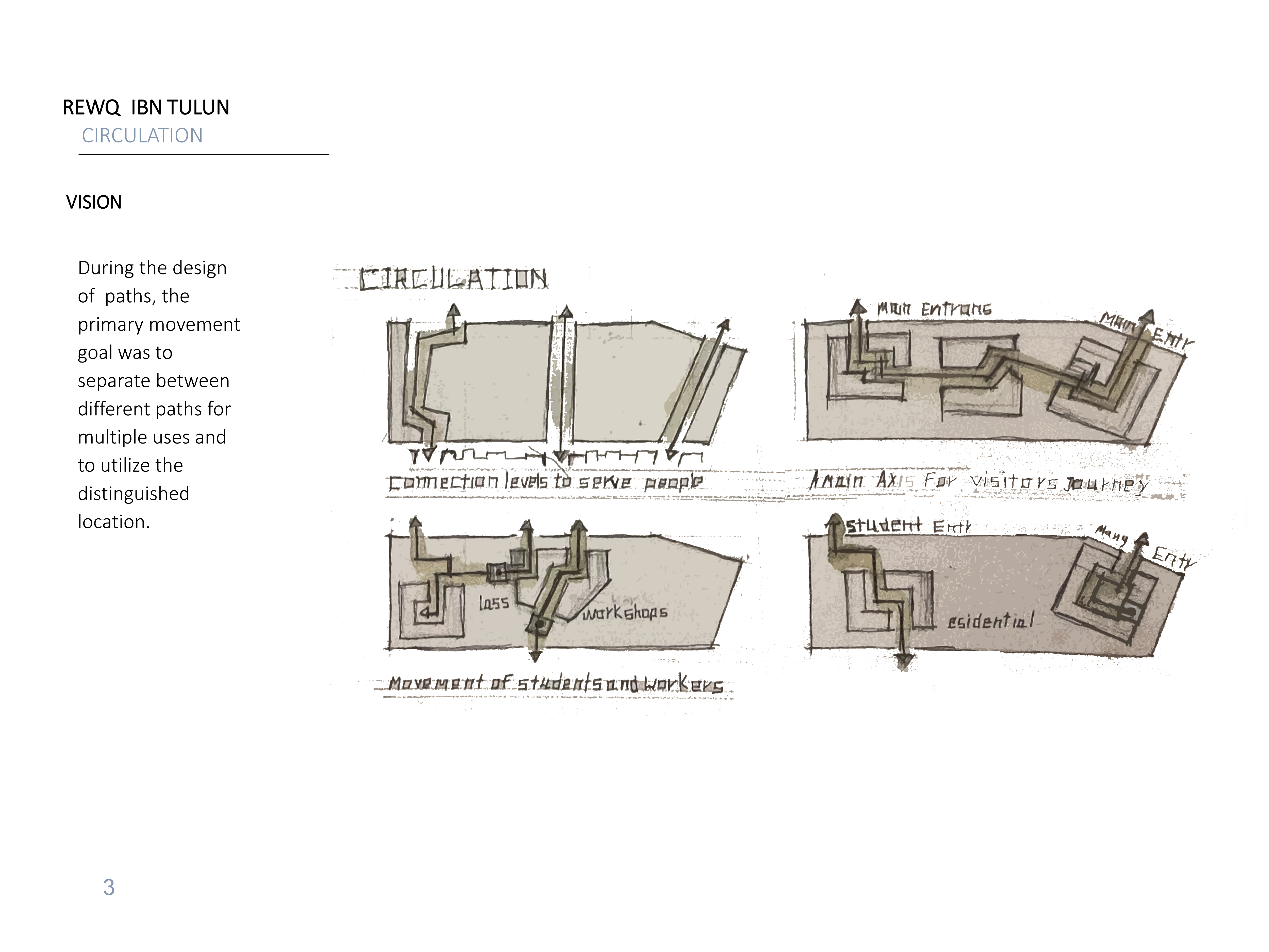 REWQ IBN TULUN 工艺中心项目-9