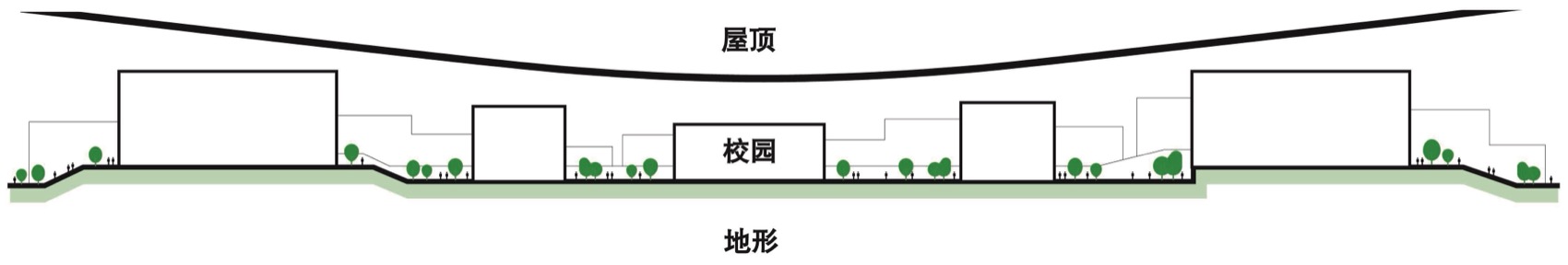 北京航空航天大学国际创新研究院丨中国杭州丨HENN海茵建筑,杭州市建筑设计研究院等-18