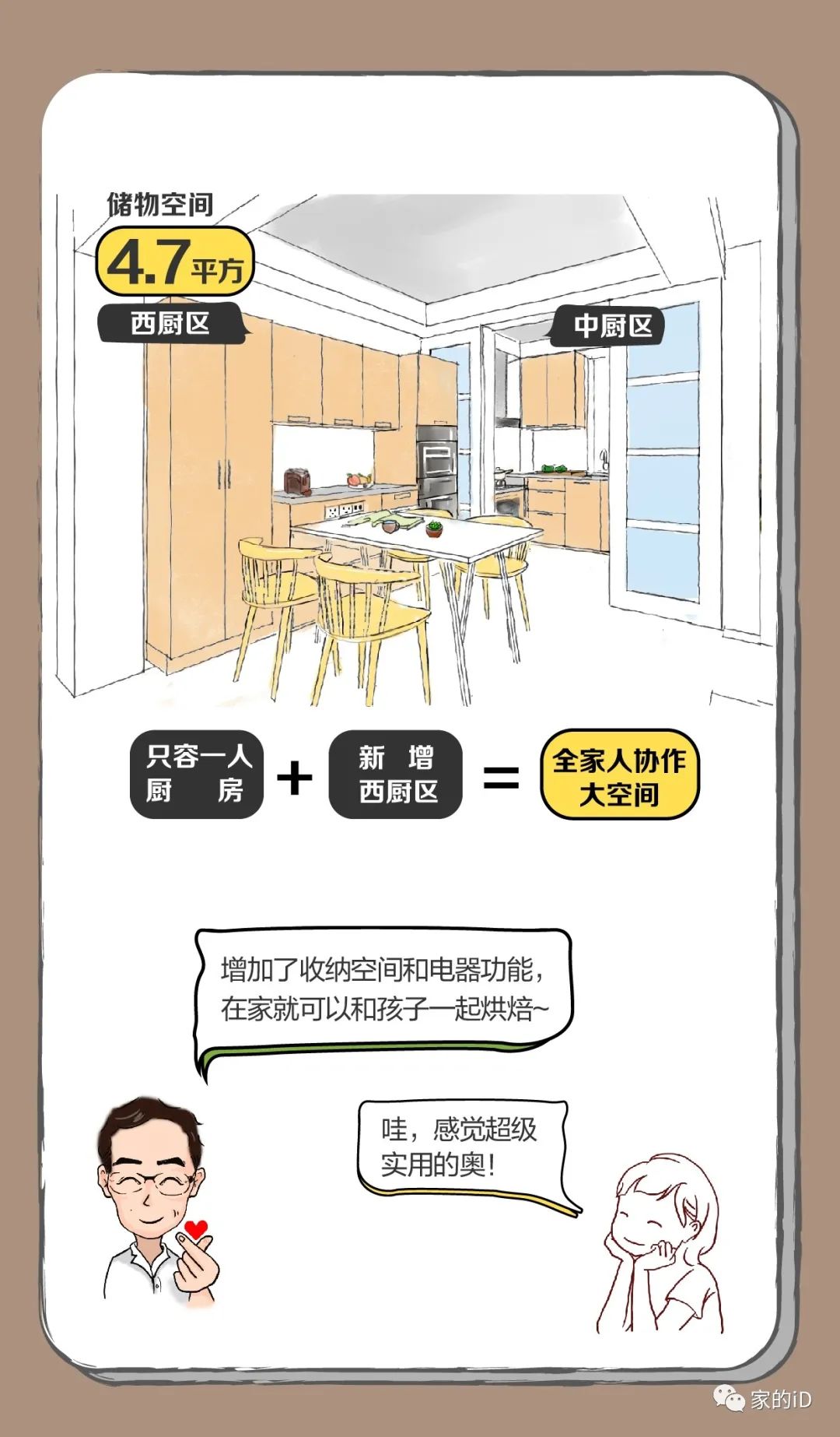 精装厨房改造攻略，专业设计师带你玩转厨房空间-8