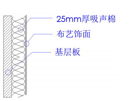 松江三迪曼哈顿行政中心丨中国上海丨上海中房建筑设计有限公司-42