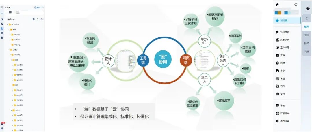 美城作品丨淮安市殡仪馆原址新建项目设计方案-117