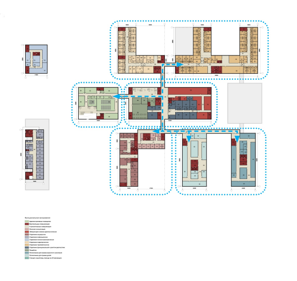 Конструктор здоровья（健康构造器）丨俄罗斯莫斯科丨UNK project-82