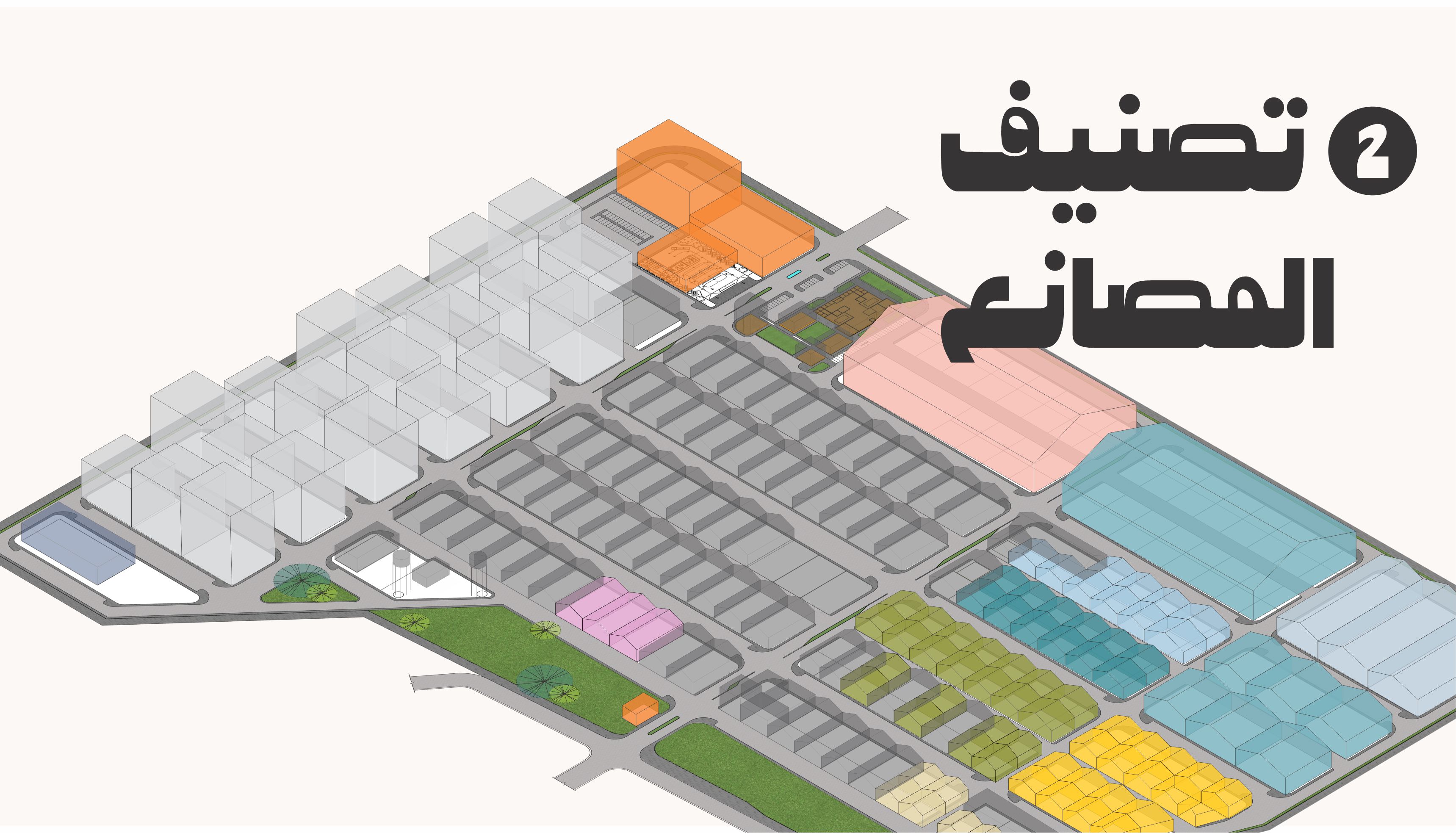 Industrial city planning | piedco-18