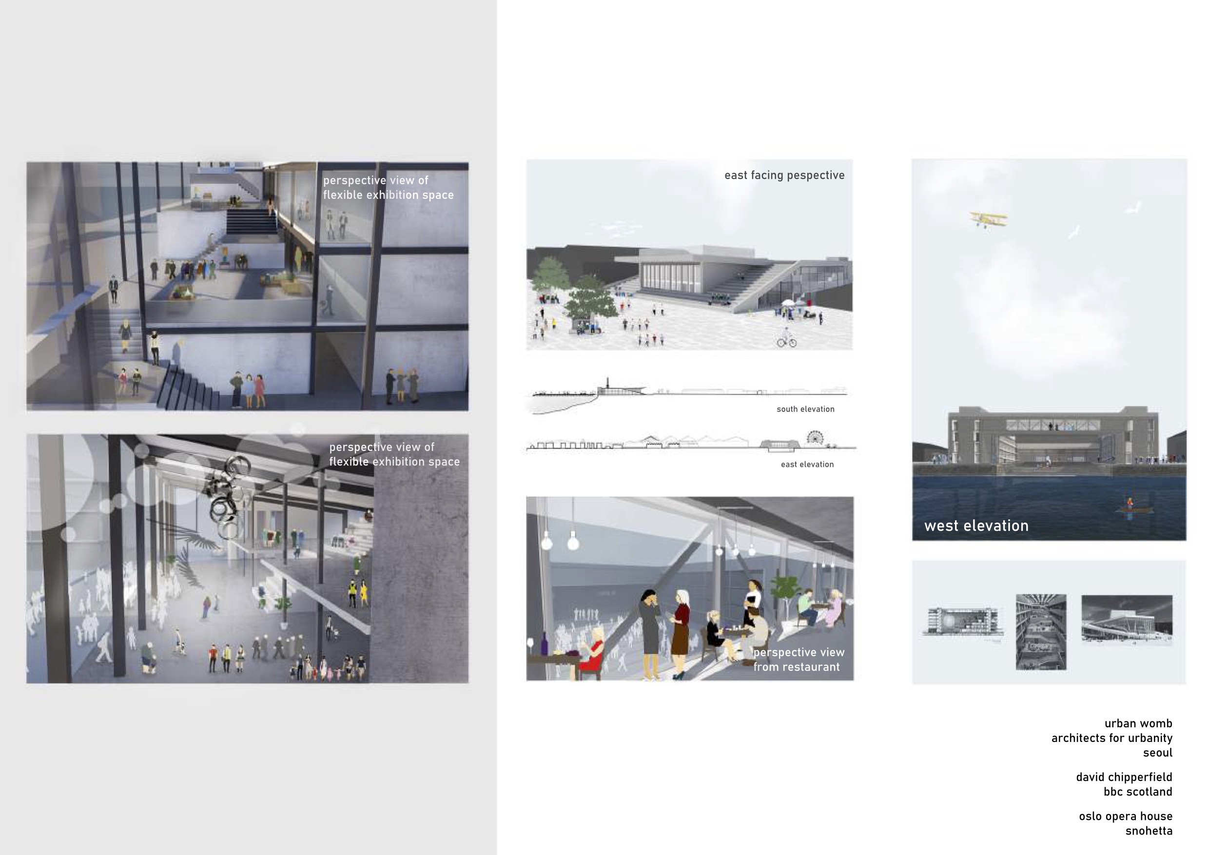 Final Year Projects | BA Architecture ARB/RIBA Part 1-9