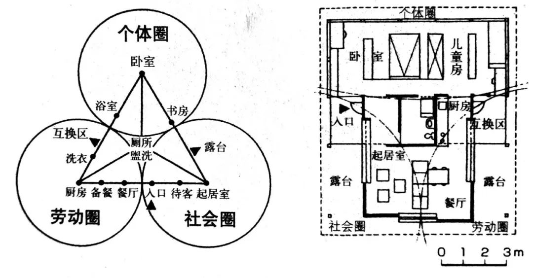 意匠技艺•设计|| 住宅室内规划与设计亮点解析-24