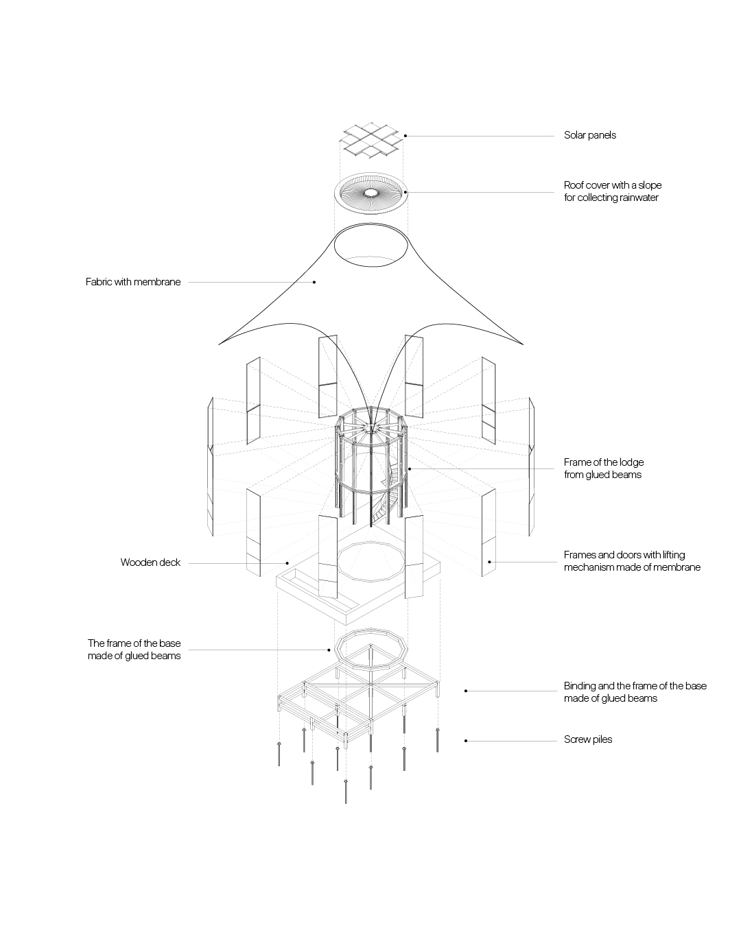 游猎小屋丨南非-19