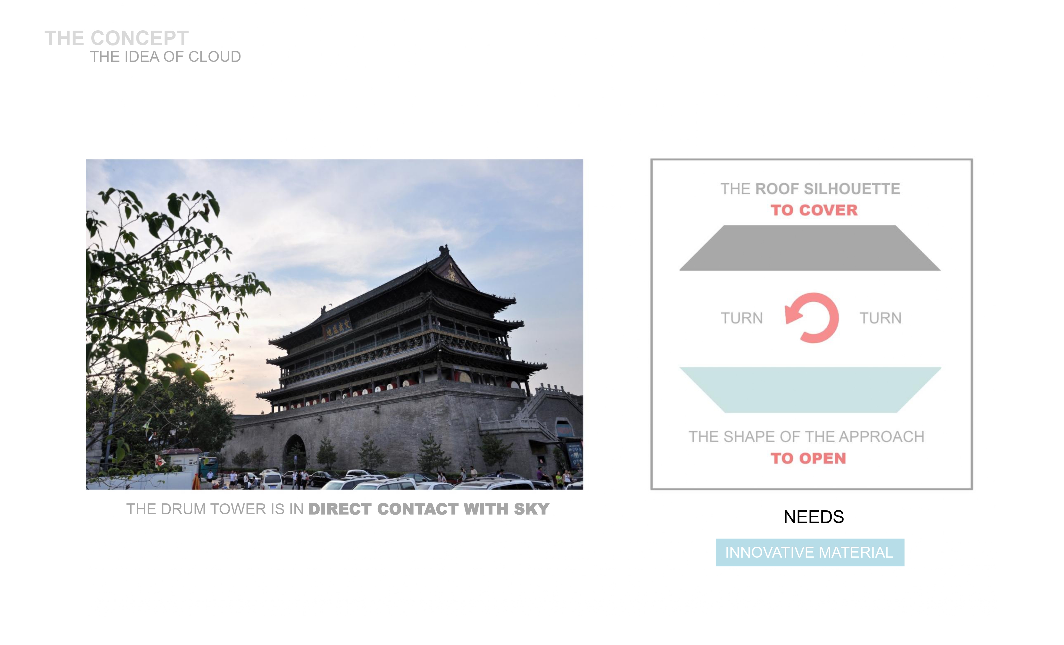 西安思源学院体育馆概念设计丨中国西安丨Lee Xin,Giacomo Liviabella-15