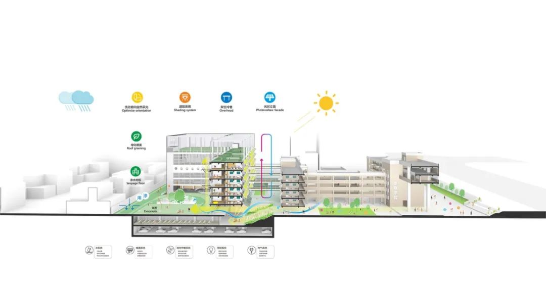 深圳龙岗街道南联学校扩建丨中国深圳丨AUBE欧博设计-43