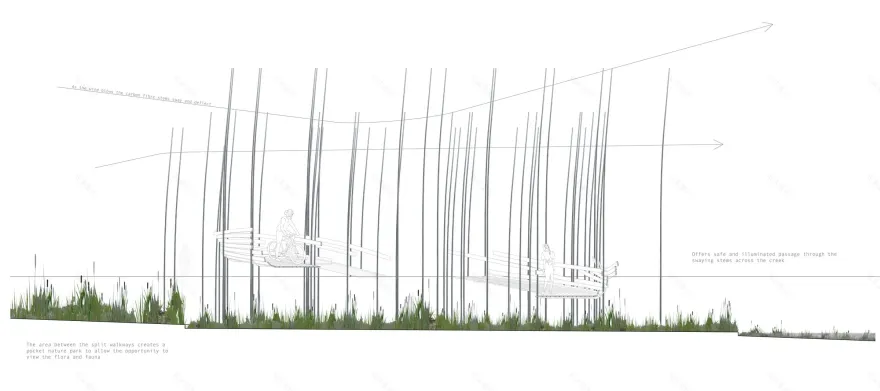 罗切斯特大桥丨英国丨Birds Portchmouth Russum Architects-17