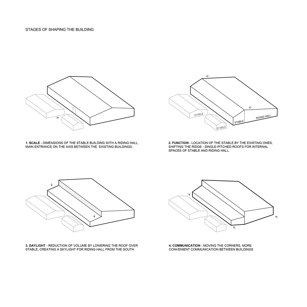 乡村马厩的现代诠释丨波兰丨KWK Promes-53