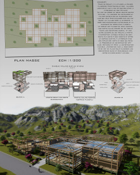 Photoshop Rendering
