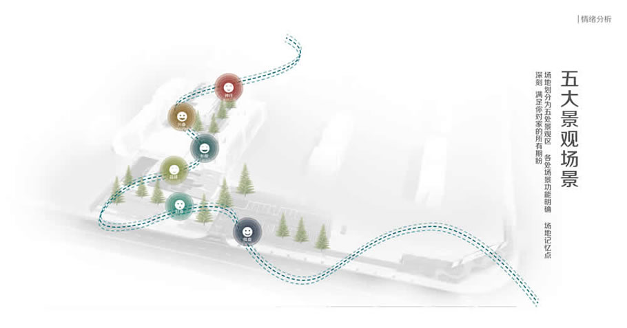 渭水朝阳 · 融传统与现代的生态宜居景观设计丨中国咸阳-49